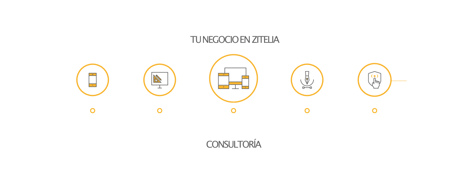 Empresa-de-desarrollo-de-software Empresa de desarrollo de software
