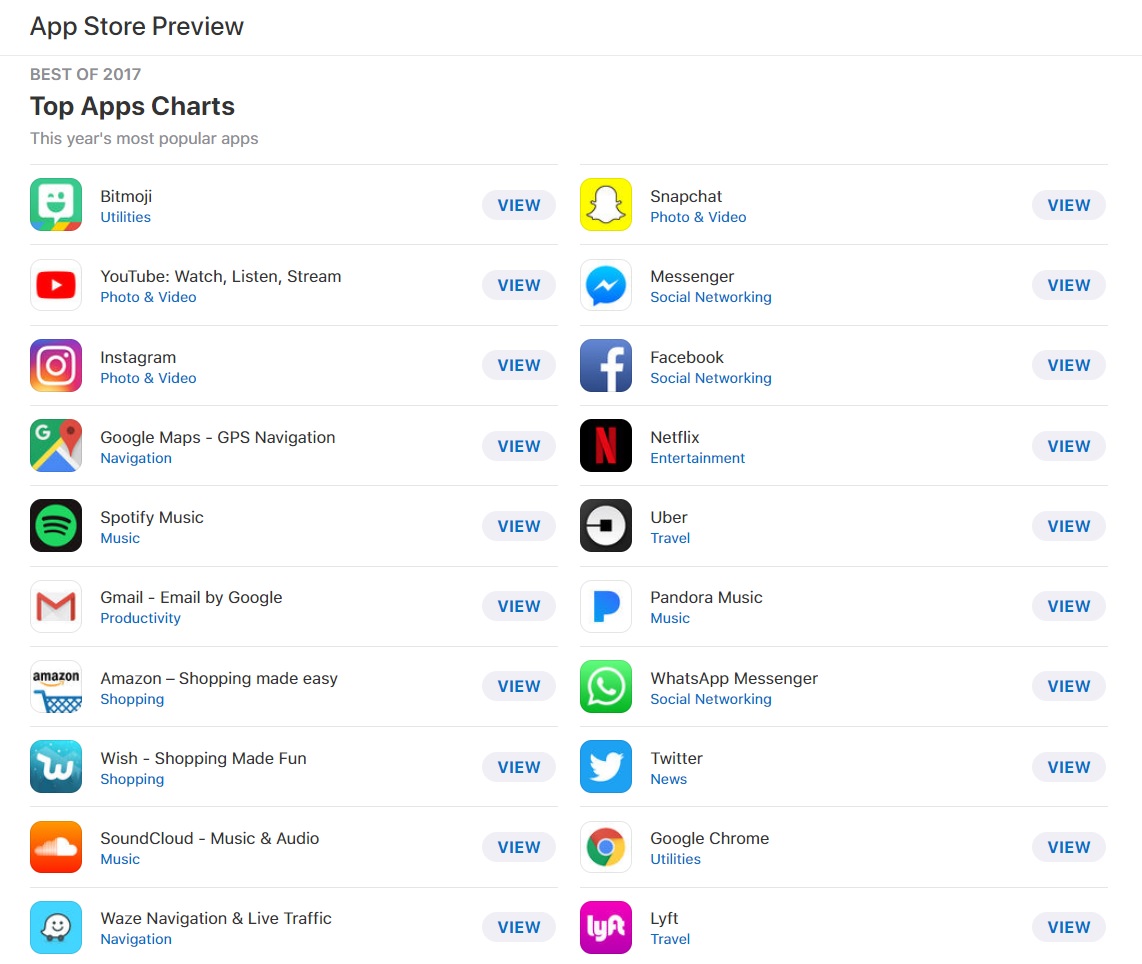 mejores apps 2017