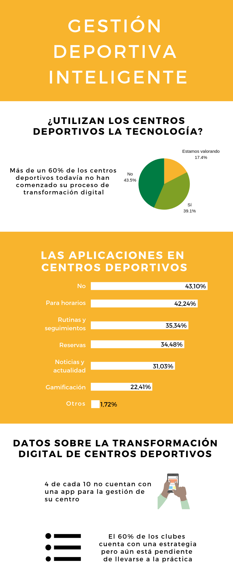 gestion-deportiva-inteligente Gestión deportiva inteligente en Cantabria