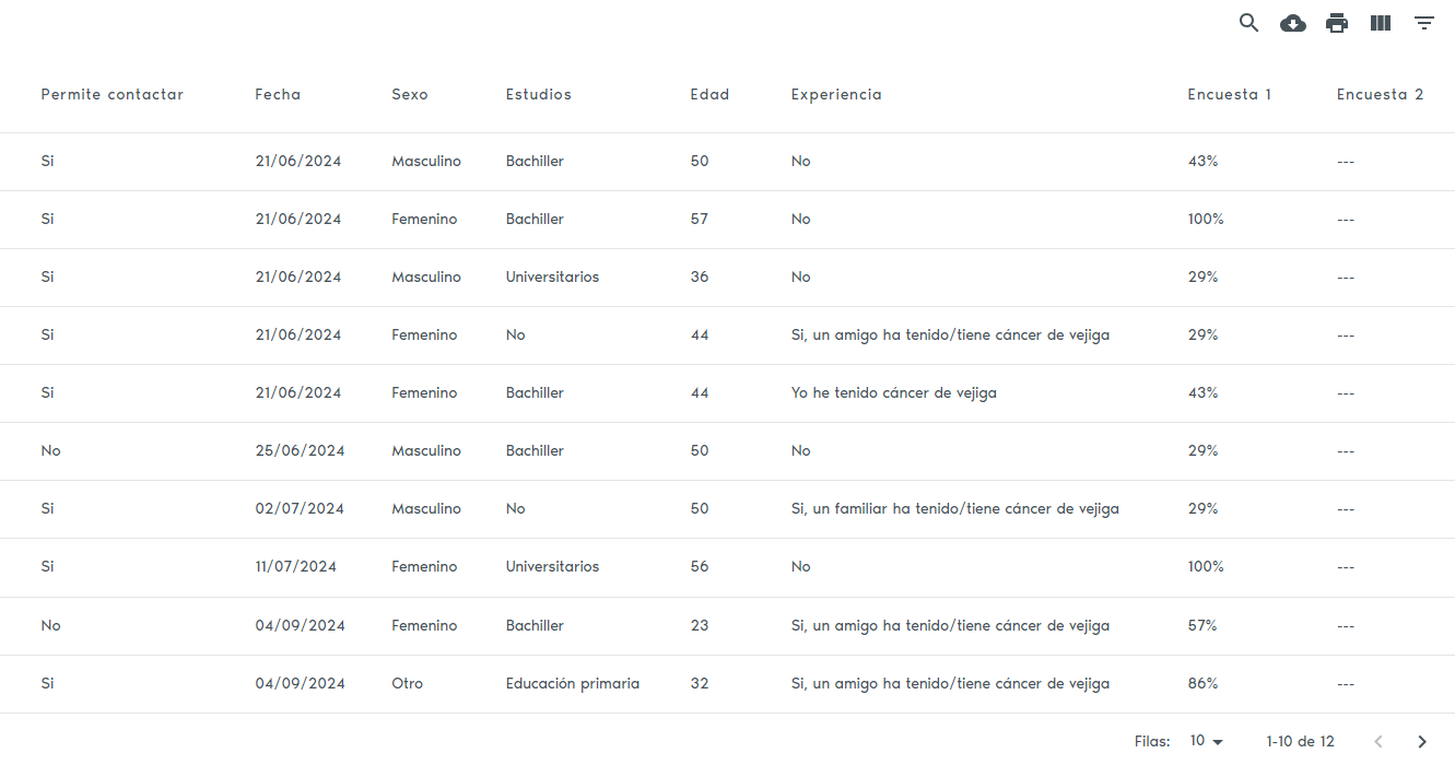 Desarrollo de software a medida gestión información vefor-1