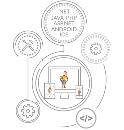 Empresa desarrollo de software Empresa desarrollo de software